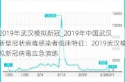 2019年武汉模拟新冠_2019年中国武汉新型冠状病毒感染者临床特征：2019武汉模拟新冠病毒应急演练