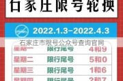 石家庄市限号公众号查询官网