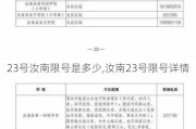 23号汝南限号是多少,汝南23号限号详情