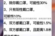 疫情还会回来吗,疫情还会回来吗最新消息：疫情反复可能性