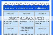 新冠疫苗打后多久发热算正常