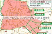 北京限行6月28、北京限行6月24限行车辆类型