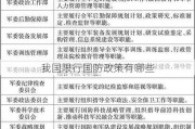 我国限行国防政策有哪些