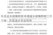 年底返乡疫情防控 年底返乡疫情防控工作方案：防疫返乡安全指南