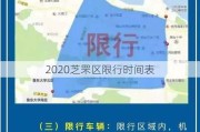 2020芝罘区限行时间表