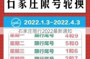 石家庄限行2022最新通知