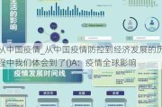 从中国疫情_从中国疫情防控到经济发展的历程中我们体会到了()A：疫情全球影响