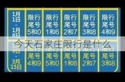 今天石家庄限行是什么