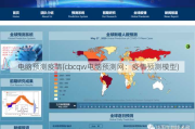 电脑预测疫情(cbcqw电脑预测网：疫情预测模型)