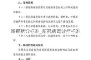 新冠就诊标准_新冠病毒诊疗标准