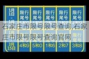 石家庄市限号限号查询,石家庄市限号限号查询官网