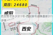 西安限号多少311号-西安限号政策最新311详情