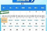 郑州2020限号表(郑州2020限号时间表)