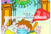 疫情下的校园复课漫画