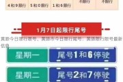 黄骅今日限行限号、黄骅市今日限行尾号：黄骅限行限号最新信息