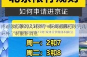 成都限行限到几环外了啊-成都限行限到几环外了啊最新消息