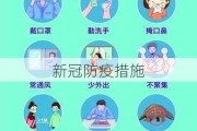 新冠防疫措施