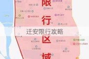 迁安限行攻略