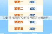 72拐限行原因(72拐限行原因交通疏导)