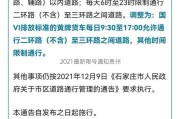 2021最新限号通知贵州