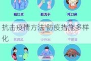 抗击疫情方法 防疫措施多样化