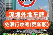 限行拍了没罚钱_限行拍了没罚钱会怎么样：违规未受罚