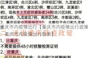 重庆市内疫情出行【重庆市内疫情出行政策：重庆市内疫情出行指南】