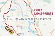 绵阳车子怎么限号-绵阳限号区域查询