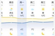 龙虎山天气15天预报【龙虎山景区今日天气预报】