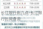 长江限行到几点-长江限行时间查询