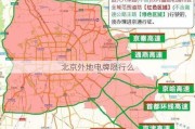 北京外地电牌限行么