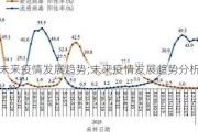 未来疫情发展趋势;未来疫情发展趋势分析