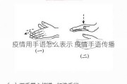 疫情用手语怎么表示 疫情手语传播