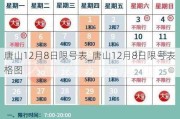 唐山12月8日限号表_唐山12月8日限号表格图