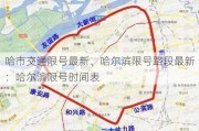 哈市交通限号最新、哈尔滨限号路段最新：哈尔滨限号时间表