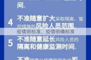 疫情明标准、疫情明确标准