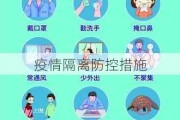 疫情隔离防控措施