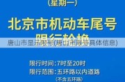 唐山市显示限号(唐山市限号具体信息)