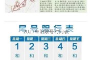 2021阜阳限号时间表