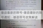 雄县最新的限号-雄县最新的限号通知：雄县限号政策解读