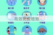 高效防疫措施