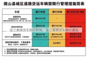 温江黄牌货车限行时间、温江黄牌货车限行通告