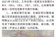 保定限行地图;保定限行路段查询