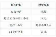 苏州通用停车场【苏州通用停车场收费标准】