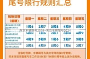 南京车辆限号2019—南京车辆限号2024