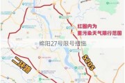 绵阳27号限号措施