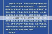 陇南限行通知图片下载