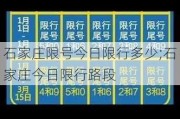 石家庄限号今日限行多少;石家庄今日限行路段