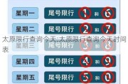 太原限行查询今天;太原限行查询今天时间表