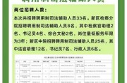 雄安新区招工信息【雄安新区招聘信息最新招聘2021】